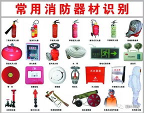 今天我當班 3.15 福州消防帶您突擊檢查消防產(chǎn)品