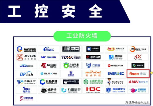 漁翁信息榮登FreeBuf CCSIP 2020中國網(wǎng)絡(luò)安全產(chǎn)業(yè)全景圖 信息系統(tǒng)集成服務(wù)